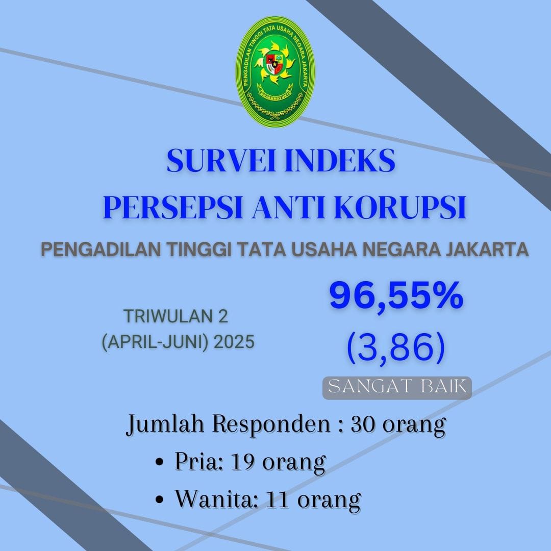 HASIL SURVEI SPAK DAN DAN SKM